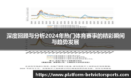 深度回顾与分析2024年热门体育赛事的精彩瞬间与趋势发展